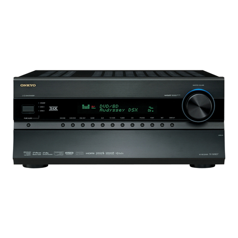Onkyo TX-NR807S Service manual
