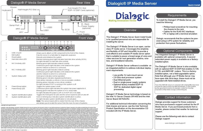 Dialogic IPMS User manual