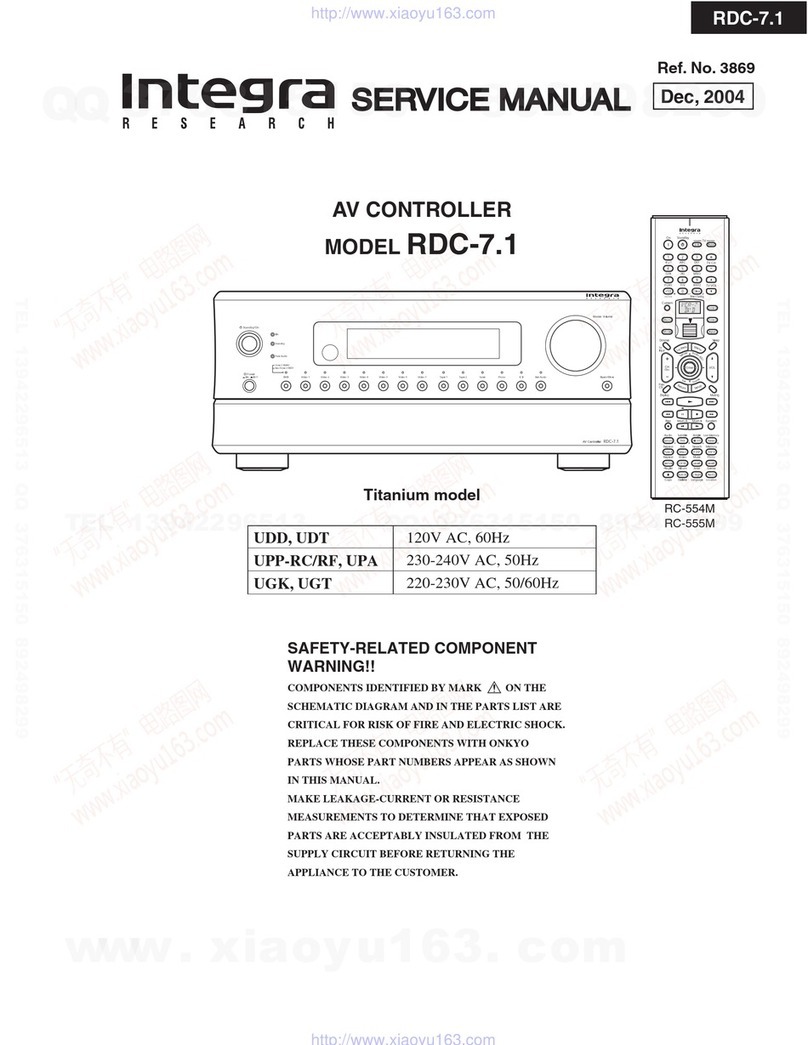 Integra Integra Research RDC-7.1 User manual