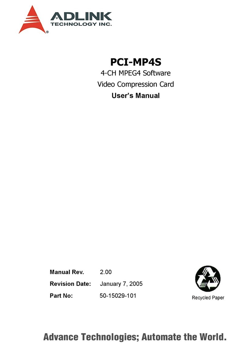 ADLINK Technology PCI-MP4S User manual