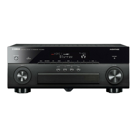 Yamaha RXA830 Easy setup guide