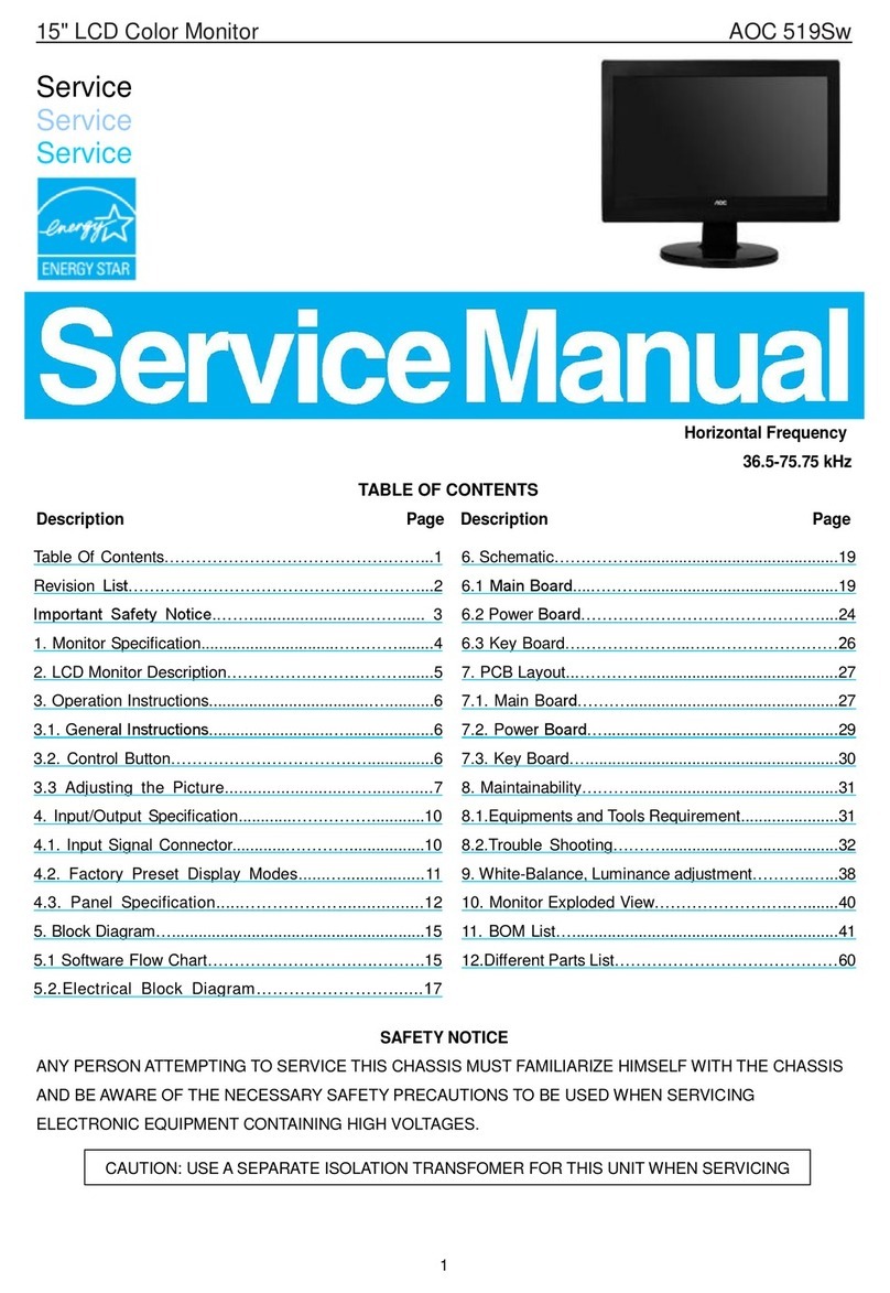 AOC 519Sw User manual