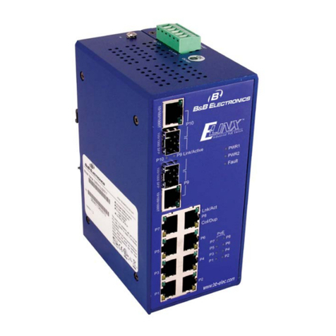 B&B Electronics Elinx EIRP410-2SFP-T User manual