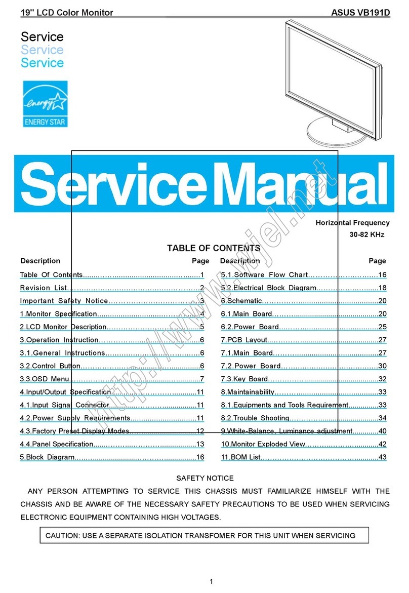 Asus VB191D User manual Asus VB191D User manual