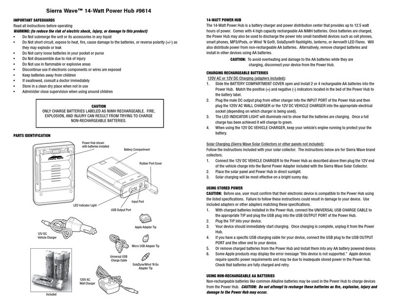 Aervoe Sierra Wave operating instructions