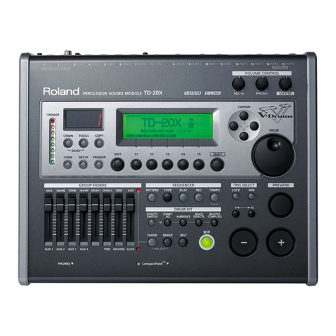 Roland V-Drums TD-20X User manual