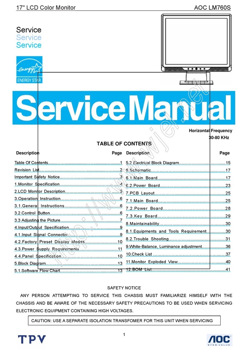 AOC LM760S User manual