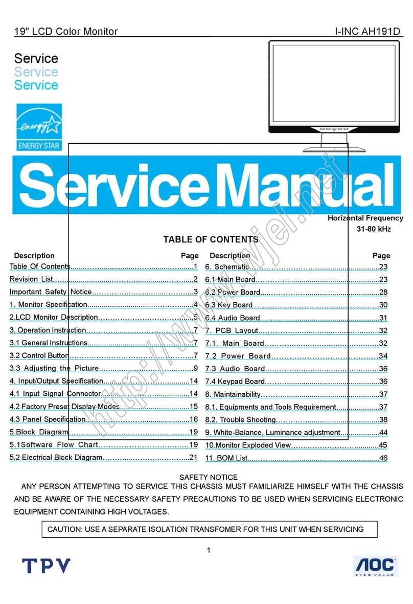 AOC I-INC AH191D User manual