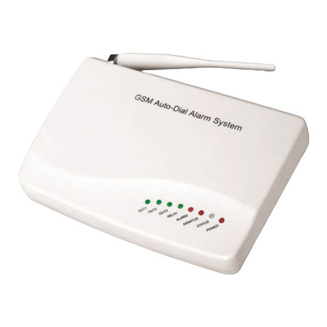Pisector GSM-01 User manual