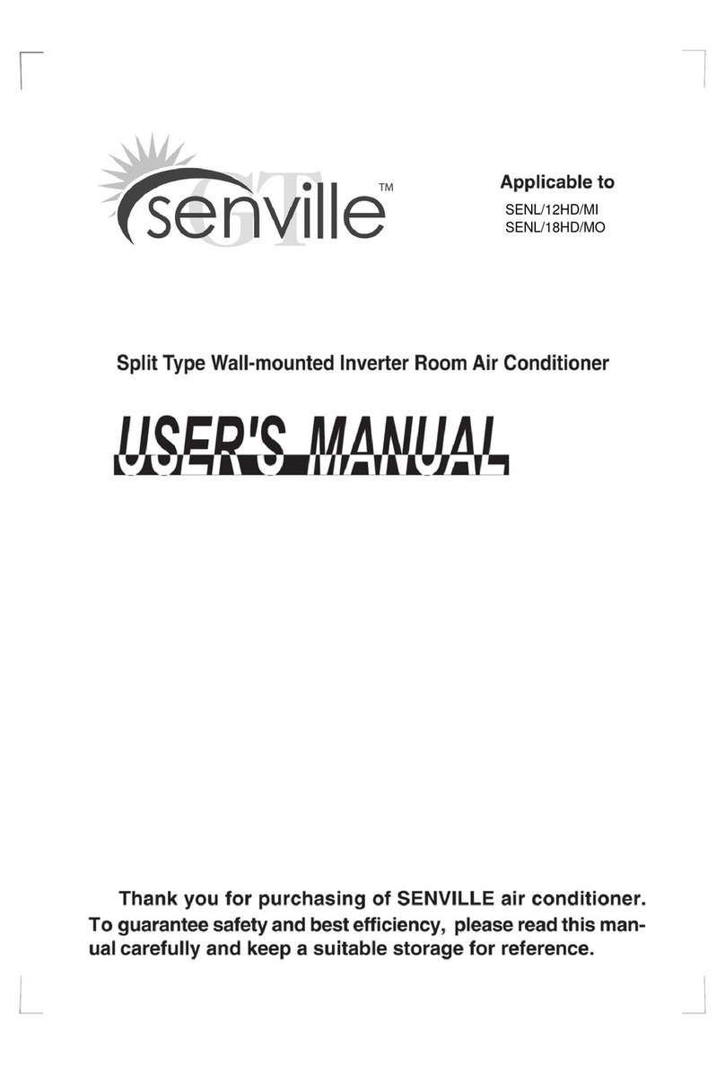 Senville SENL12HDMI User manual
