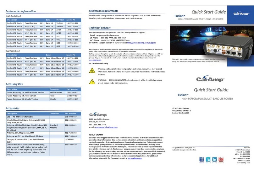 CalAmp Fusion quick start guide