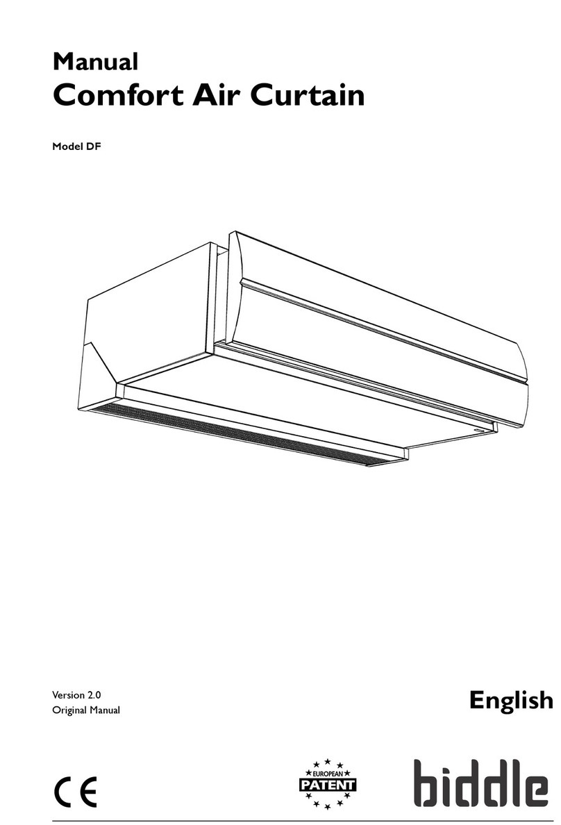 Biddle DF User manual