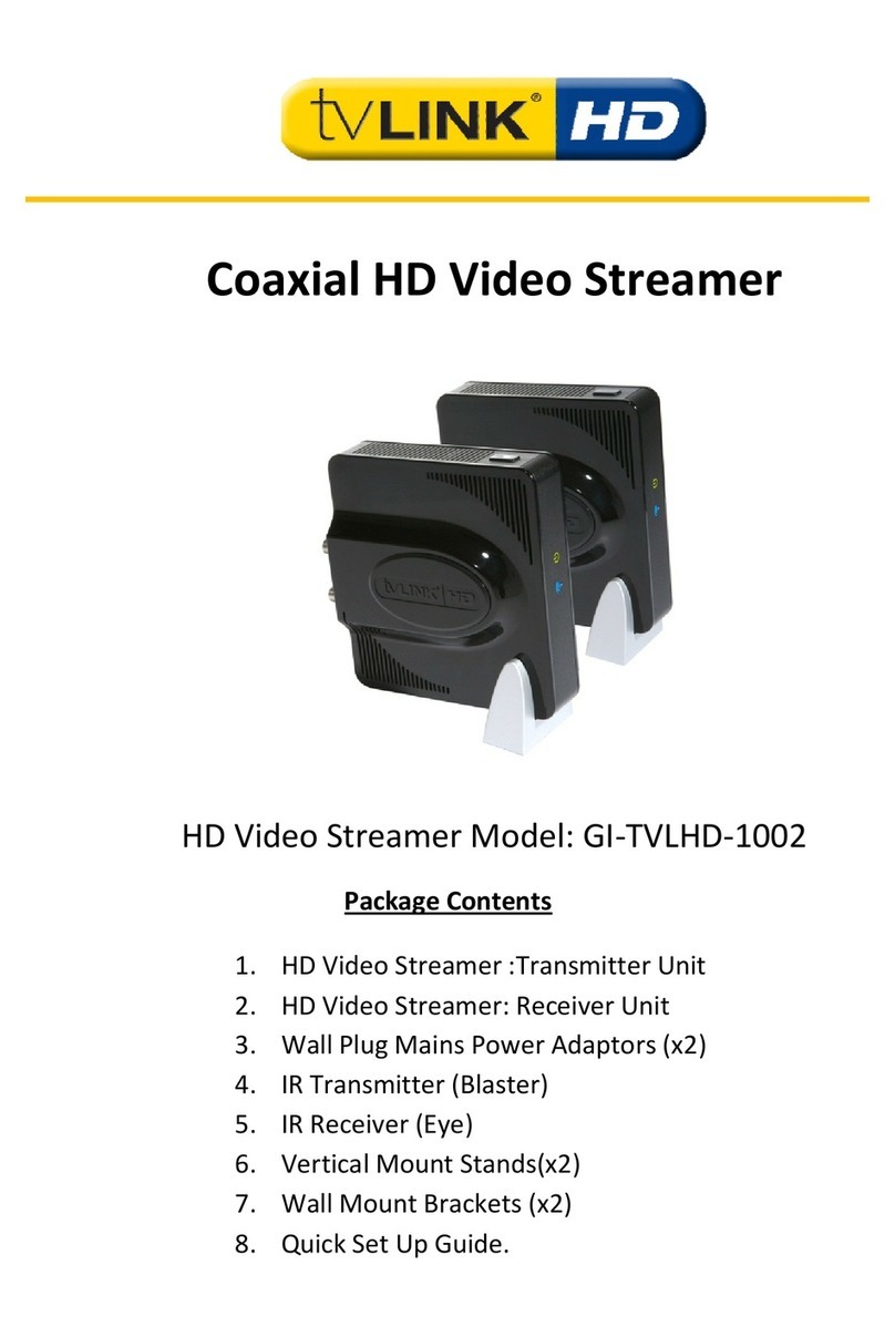 Global Invacom tvLink GI-TVLHD-1002 User manual