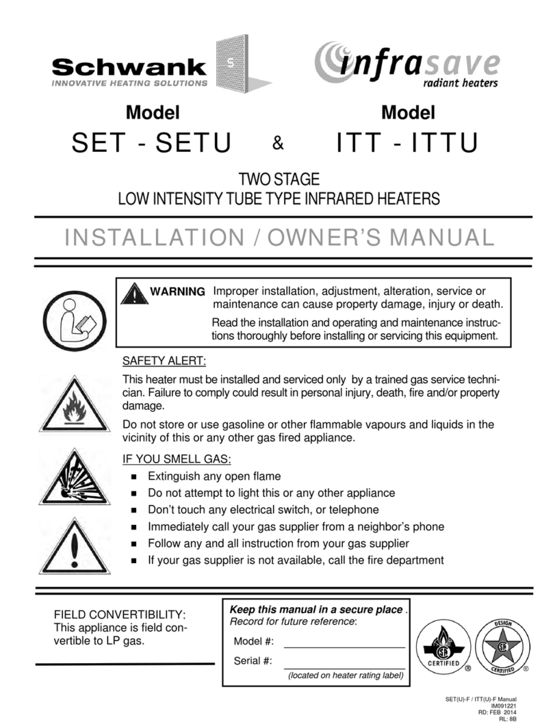 Schwank SET - SETU User manual Schwank SET - SETU User manual