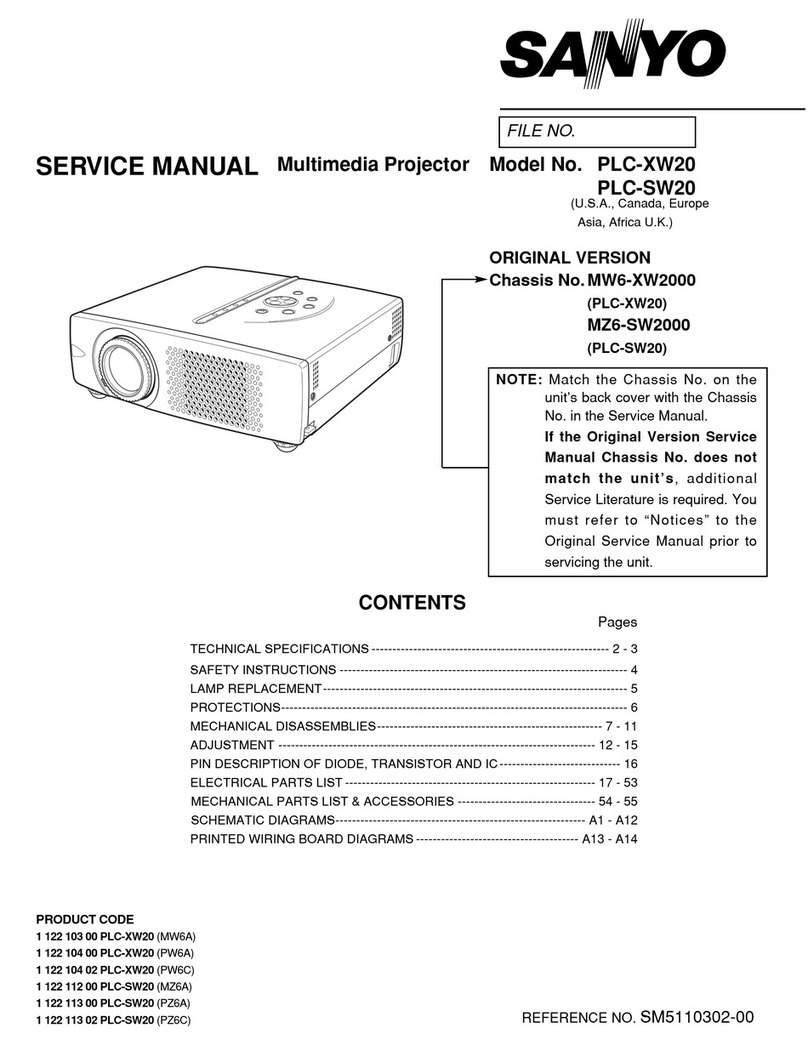 Sanyo PLC-XW20 Service manual