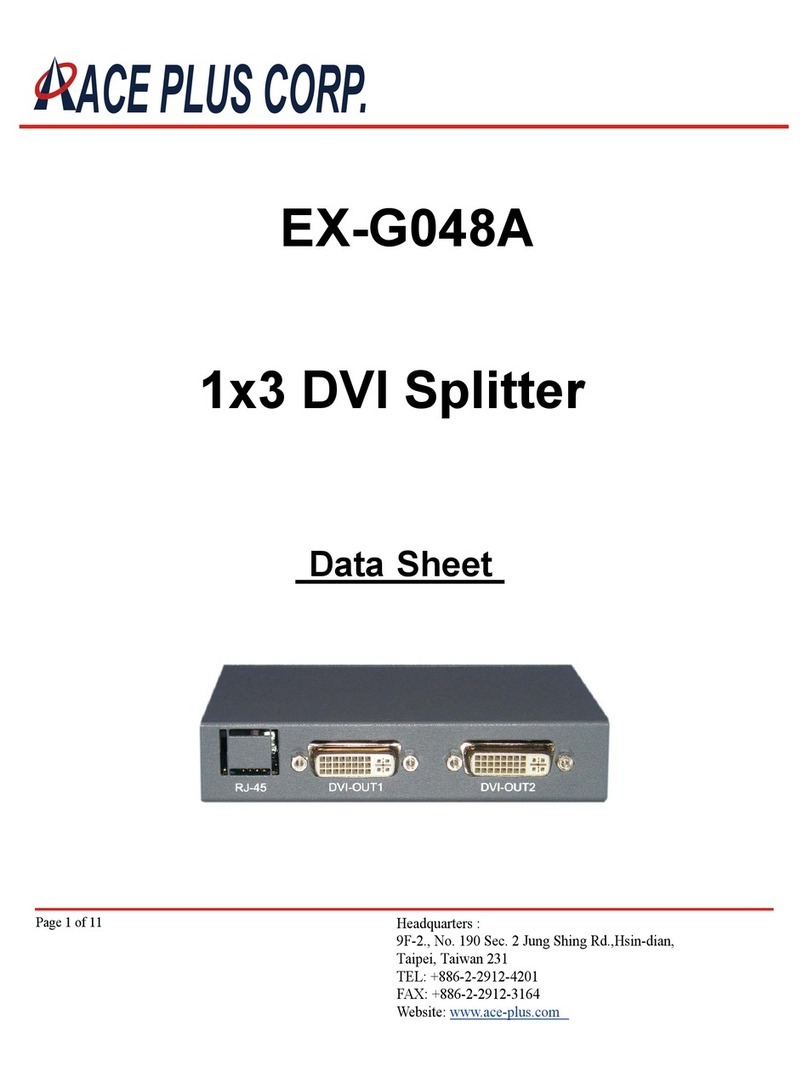 Ace Plus EX-G048A datasheet