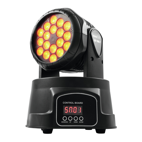 EuroLite LED TMH-7 user manual EuroLite LED TMH-7 user manual