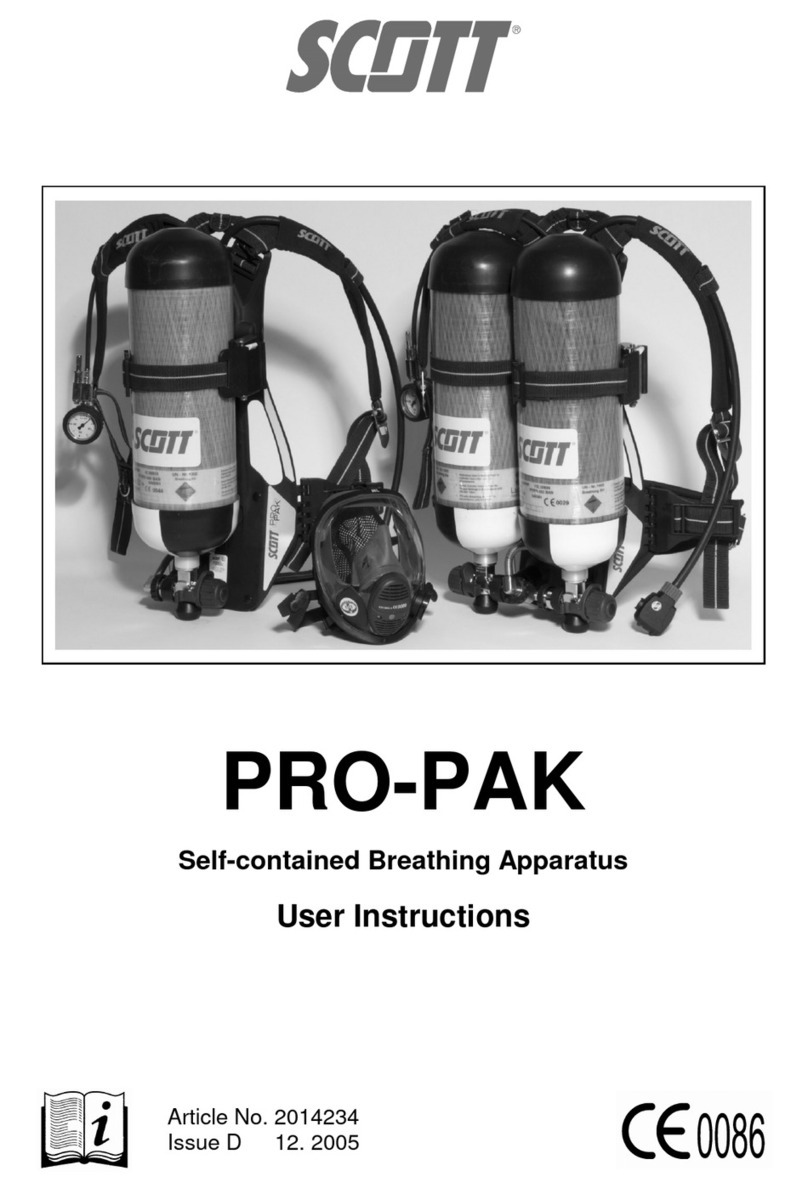 Scott PRO-PAK User manual