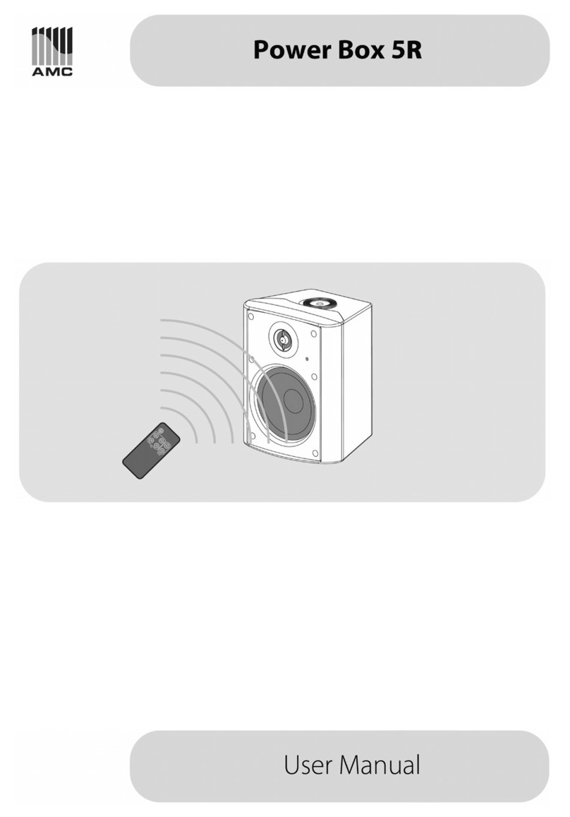 AMC Power Box 5R User manual
