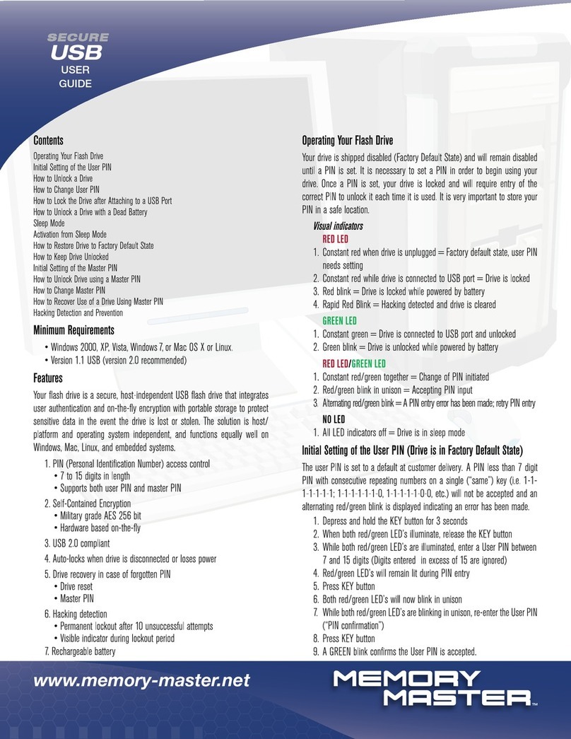 Memory master SECURE USB user guide
