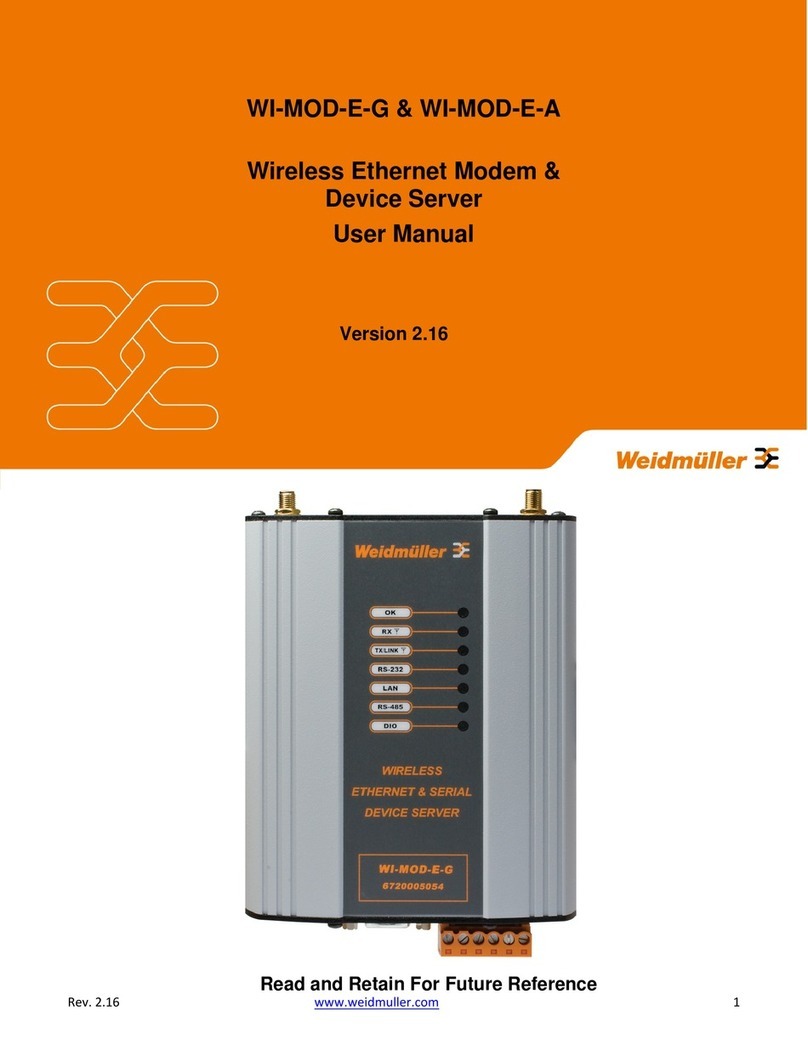 Weidmuller WI-MOD-E-G user manual Weidmuller WI-MOD-E-G user manual