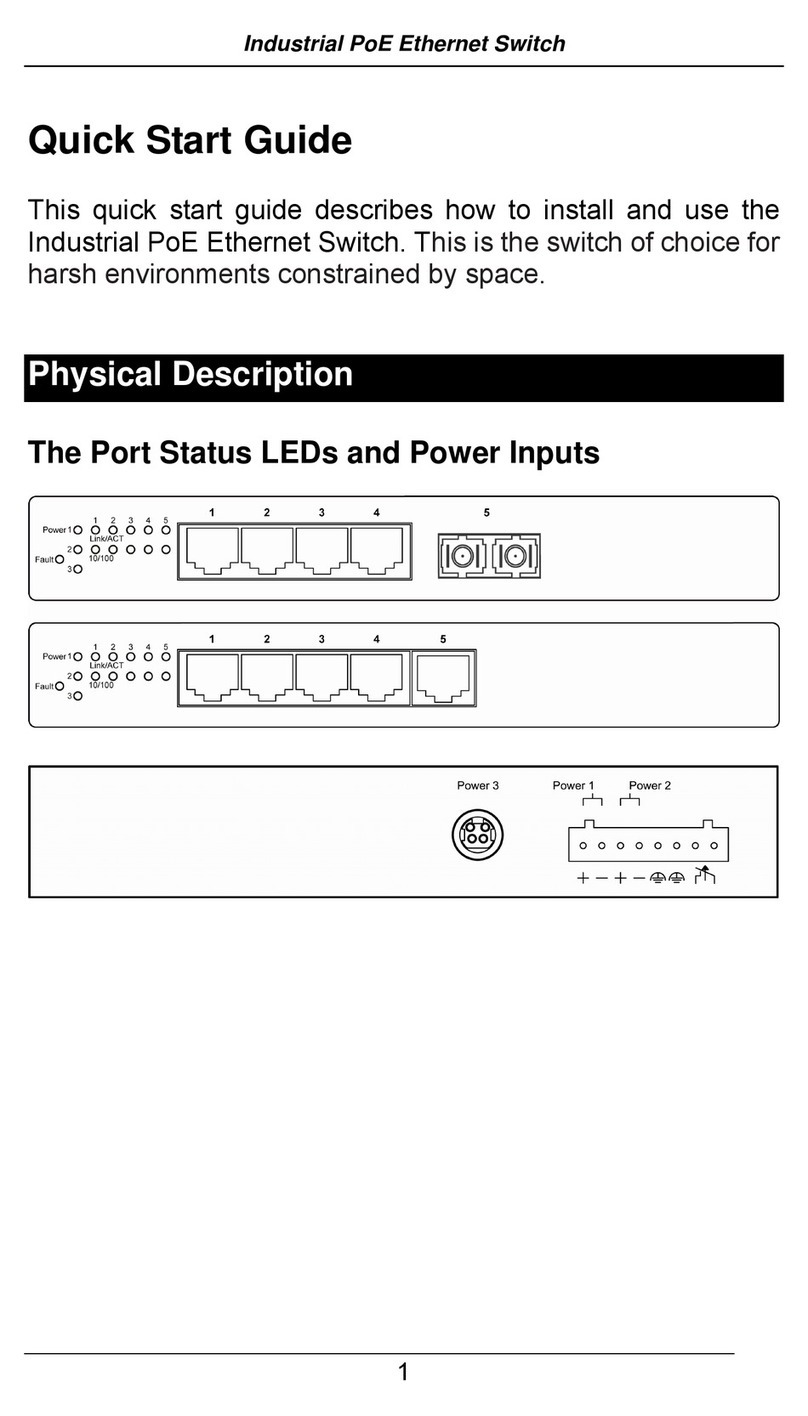 EtherWAN EX38000A User manual