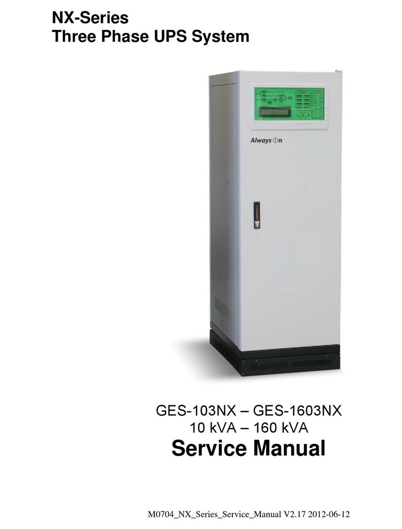 Always On NX-Series Service manual