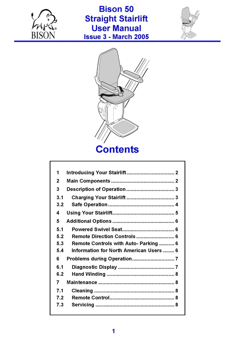Bison Bison 50 User manual