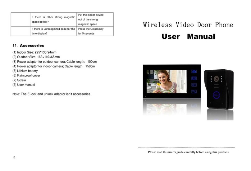 Yunso Yu-pzwdg7 user manual