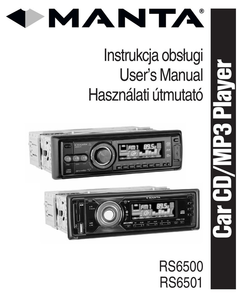 Manta RS6500 User manual