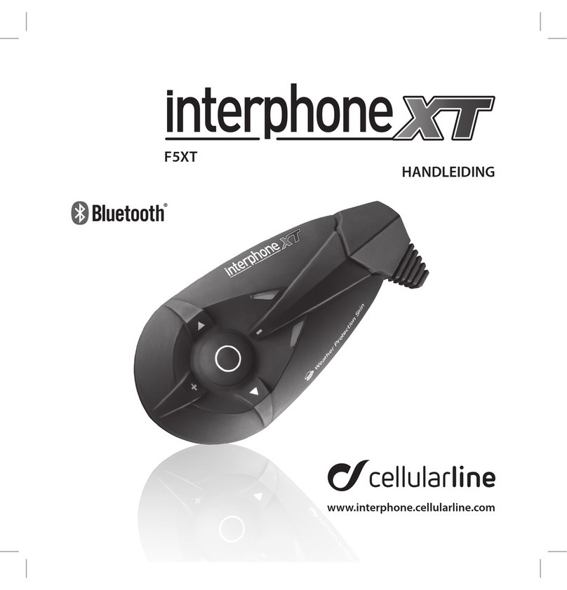 Interphone F5XT Handleiding