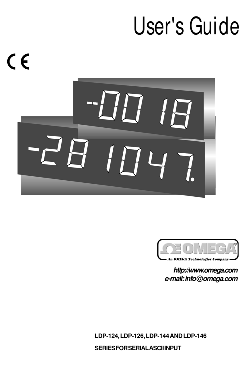 Omega Engineering LDP-124 Series User manual