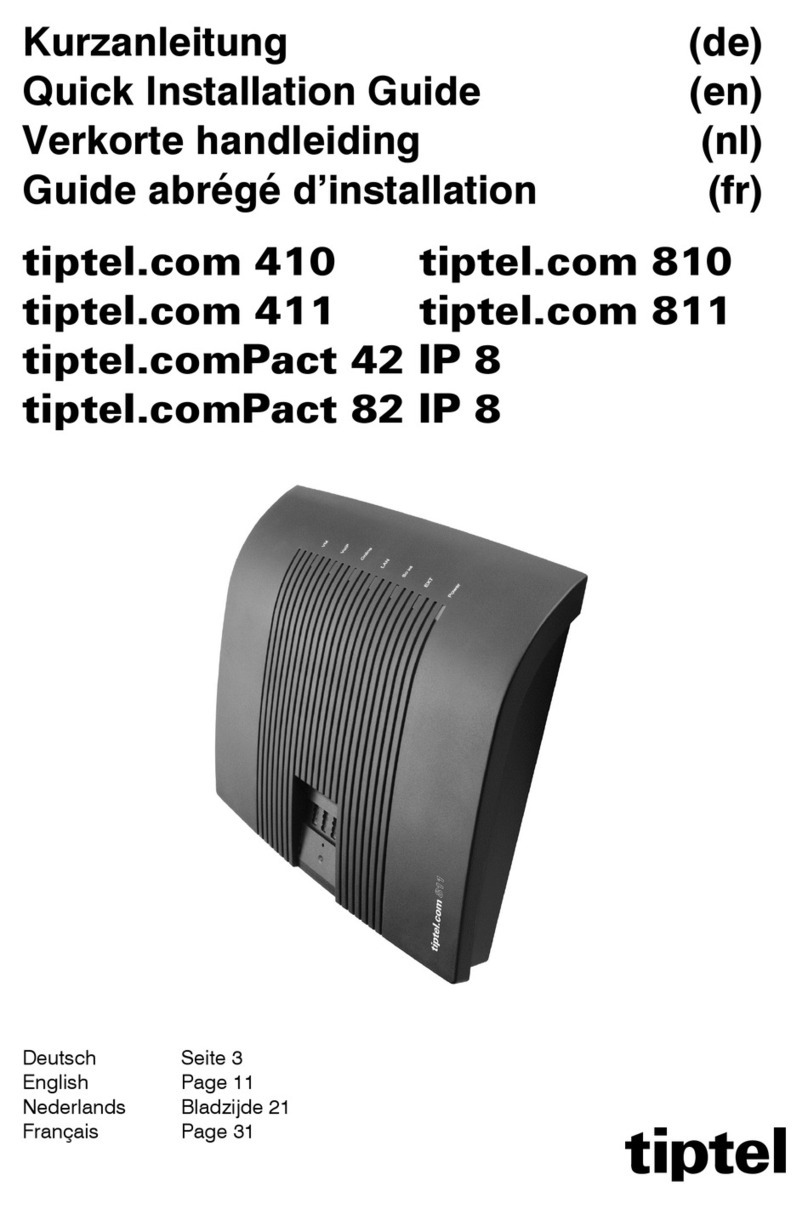 TIPTEL 82 IP 8 User manual