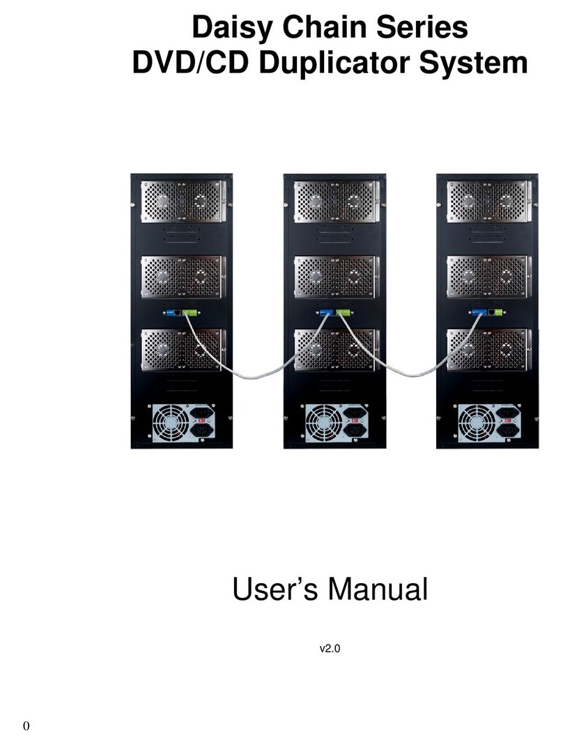 Reflex7 Daisy Chain Series User manual