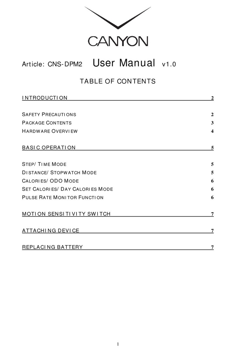 Canyon CNS-DPM2 User manual