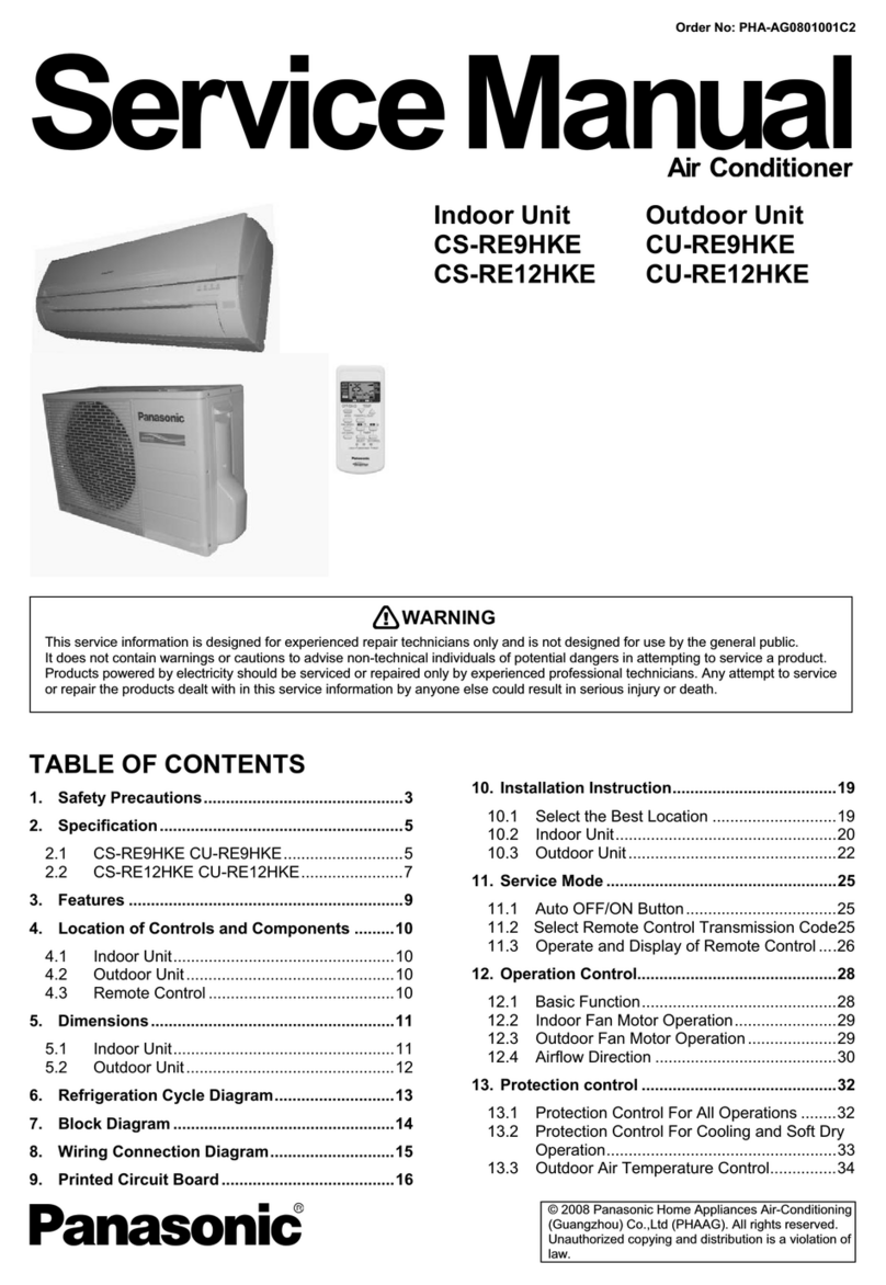 Panasonic CS-RE9HKE User manual Panasonic CS-RE9HKE User manual