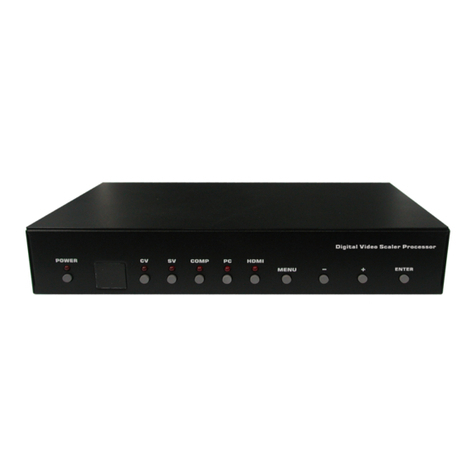 Cypress CP-259H User manual