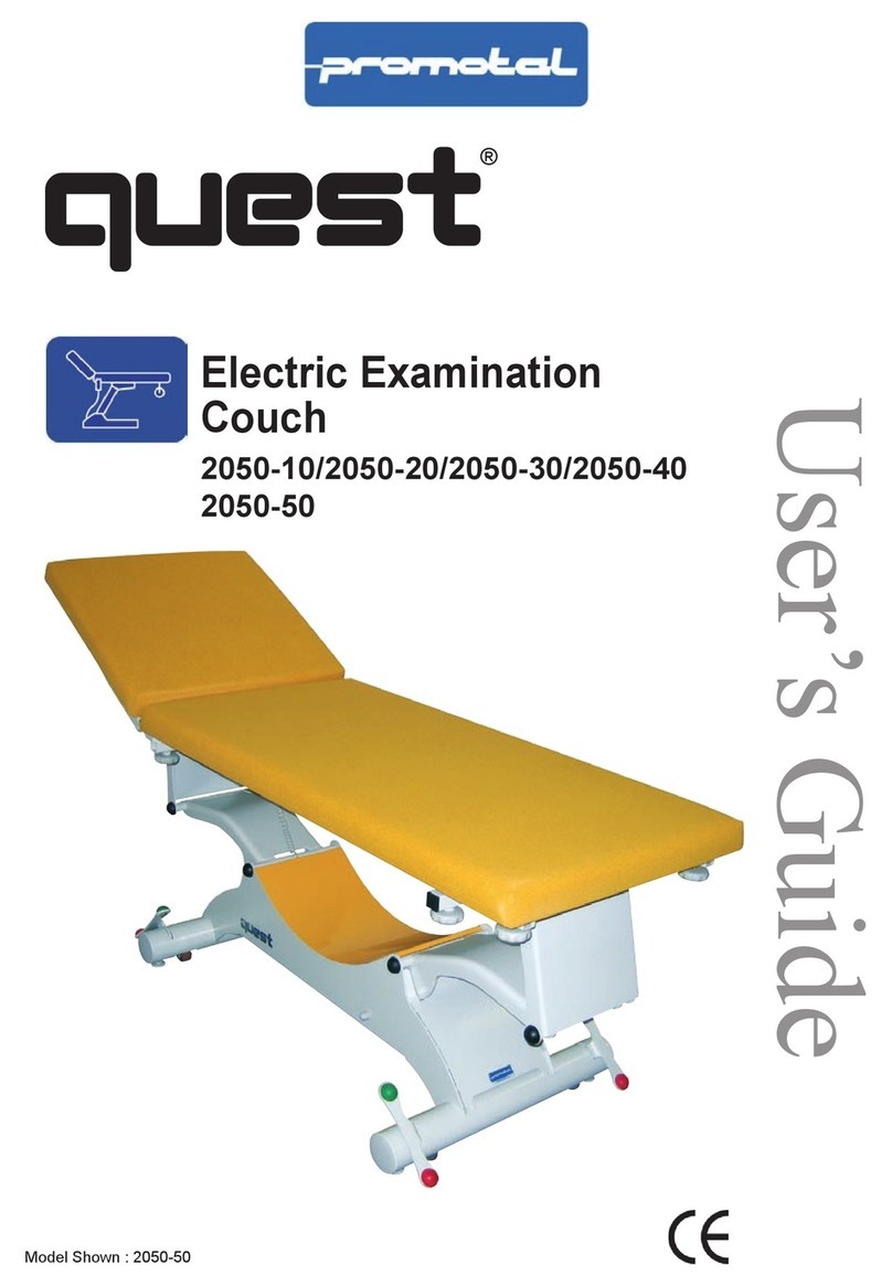 Quest Engineering Promotal User manual