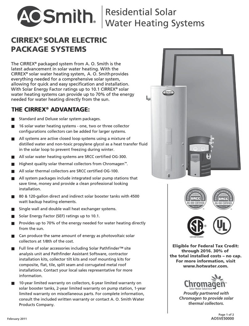 A.O. Smith CIRREX User manual