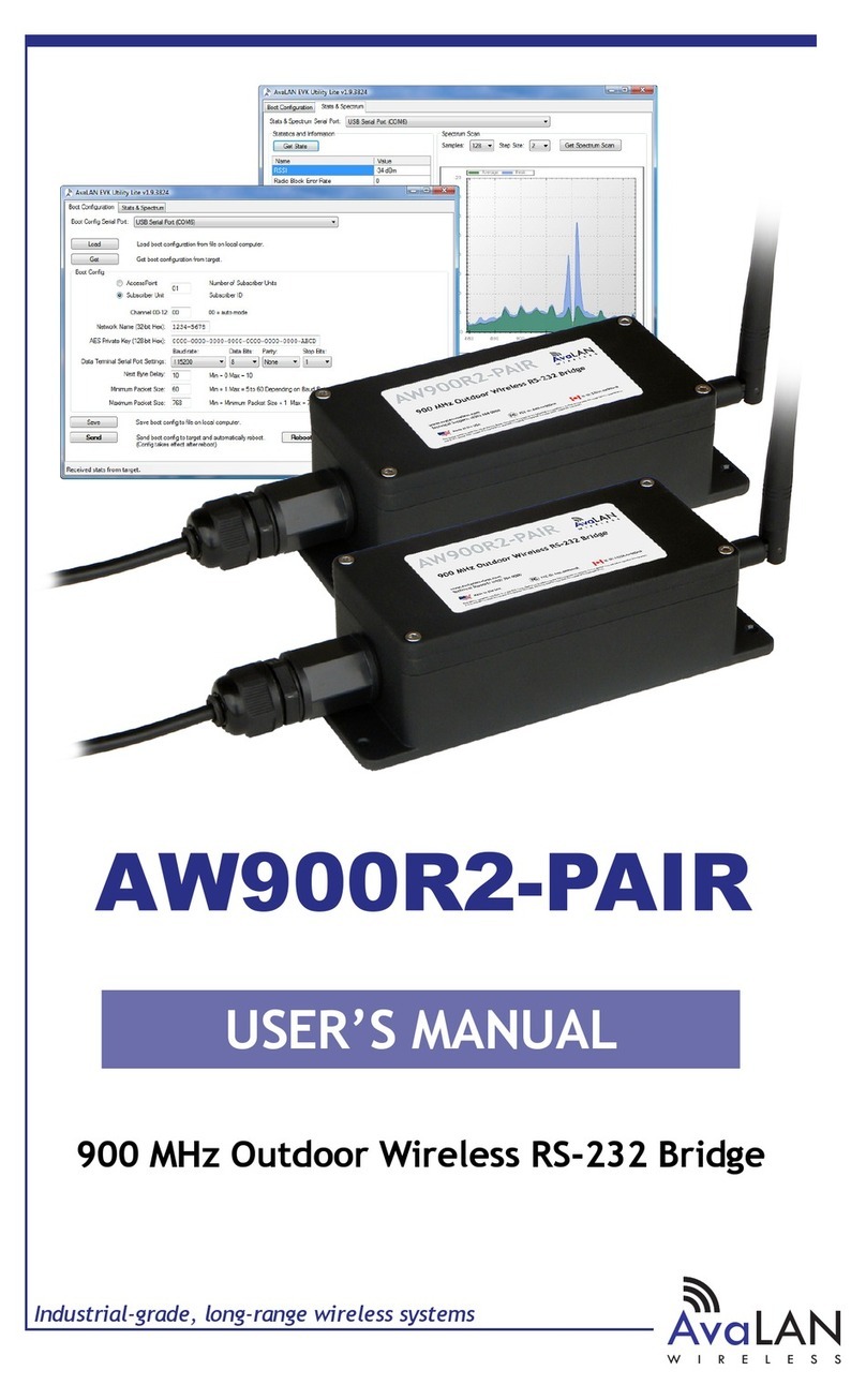 AvaLAN AW900R2-PAIR User manual
