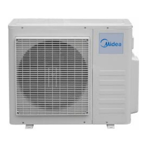 Midea MSCI-07HRIN1 User manual