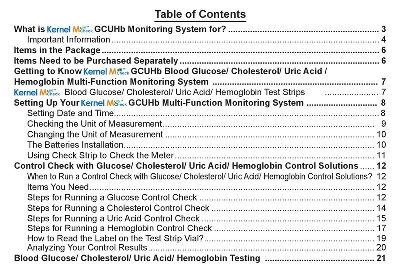 Kernel Multi Check User manual