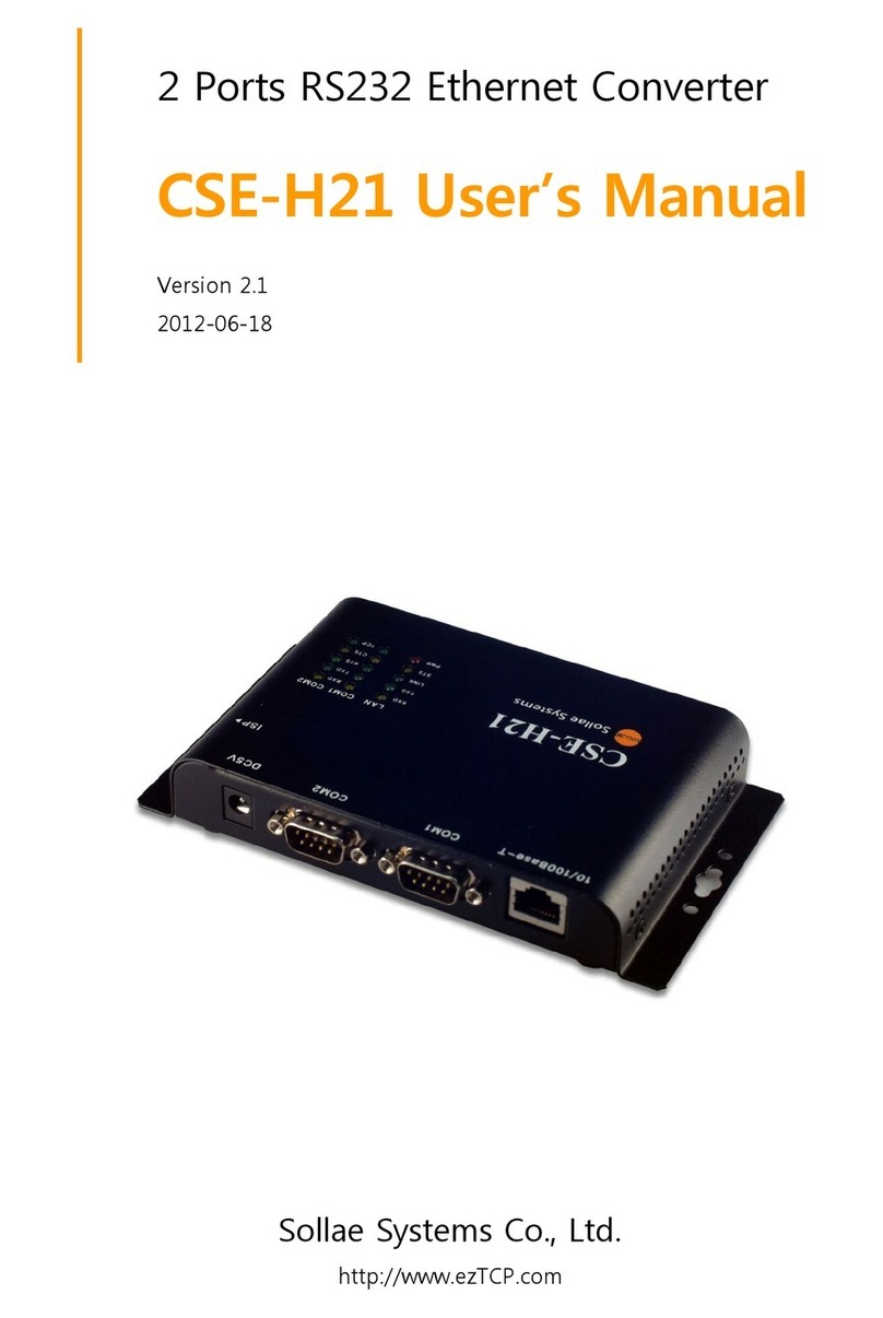 Sollae Systems CSE-H21 user manual