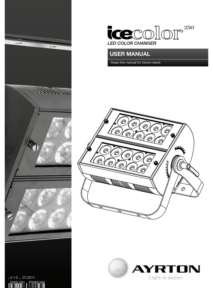 Ayrton icecolor 250 user manual