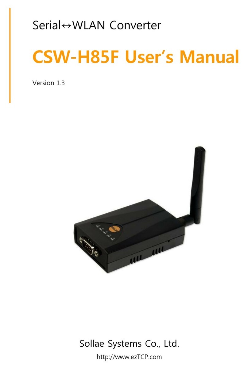 Sollae Systems CSW-H85F User manual