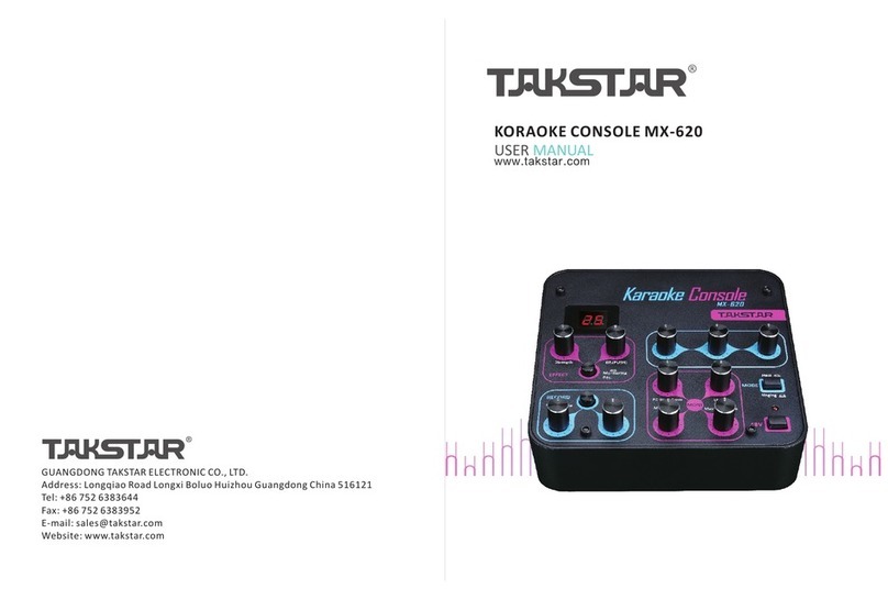 Takstar MX-620 user manual