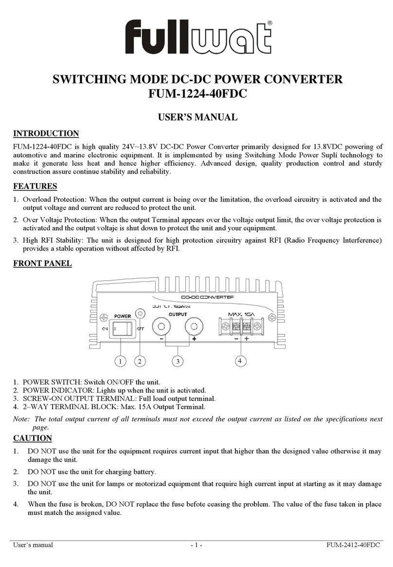 Fullwat FUM-1224-40FDC user manual