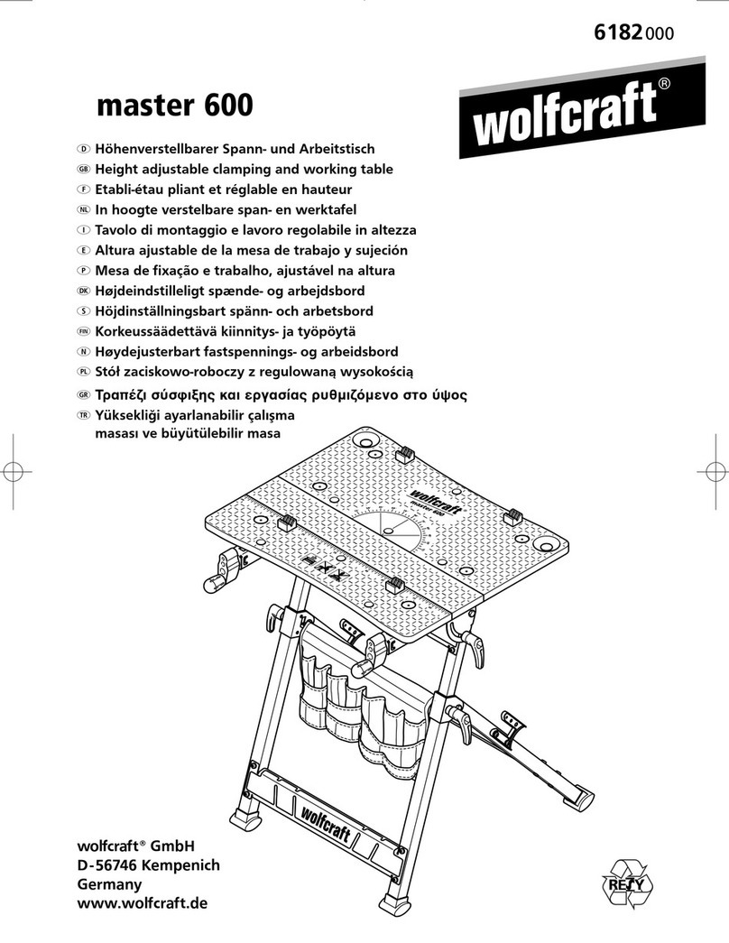 Wolfcraft master 600 operating instructions