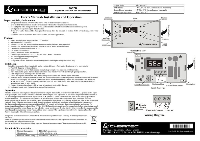 Charmeg MP-TM User manual