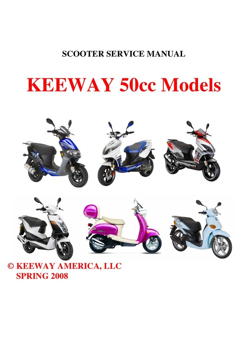 KEEWAY 50cc Series User manual